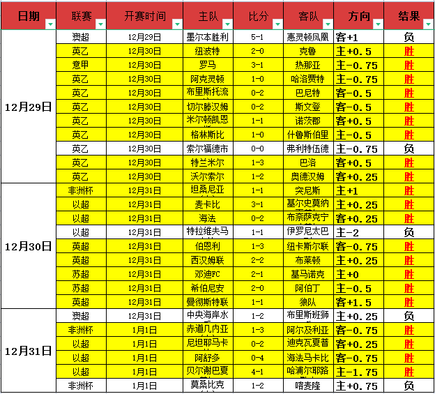 激情碰撞,埃及与贝宁,非洲杯巅峰,开云体育,开云体育官网,开云体育app,开云体育平台,KAIYUN,SPORTS,kaiyun登录入口