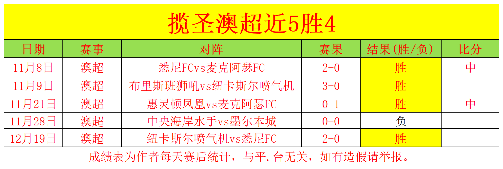开云体育官,网投注,资讯,开云体育,开云体育官网,开云体育app,开云体育平台,KAIYUN,SPORTS,kaiyun登录入口