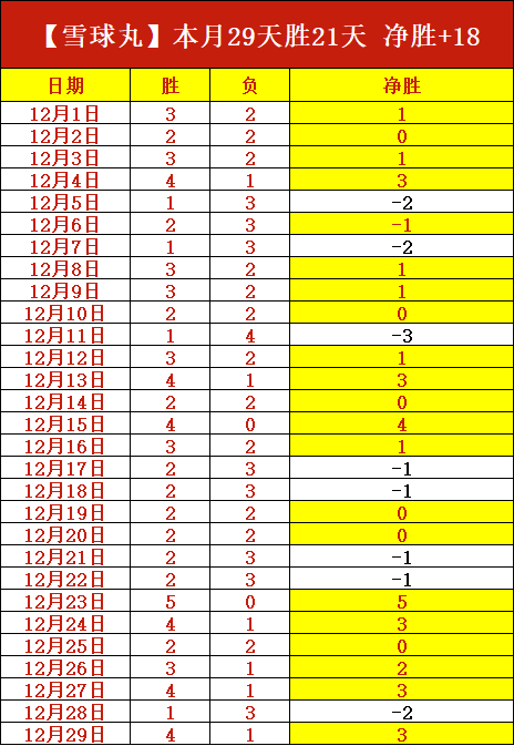 开云体育官,网投注,产品,开云体育,开云体育官网,开云体育app,开云体育平台,KAIYUN,SPORTS,kaiyun登录入口