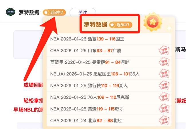 篮球盛宴,杯激战正酣,山西队强势,开云体育,开云体育官网,开云体育app,开云体育平台,KAIYUN,SPORTS,kaiyun登录入口