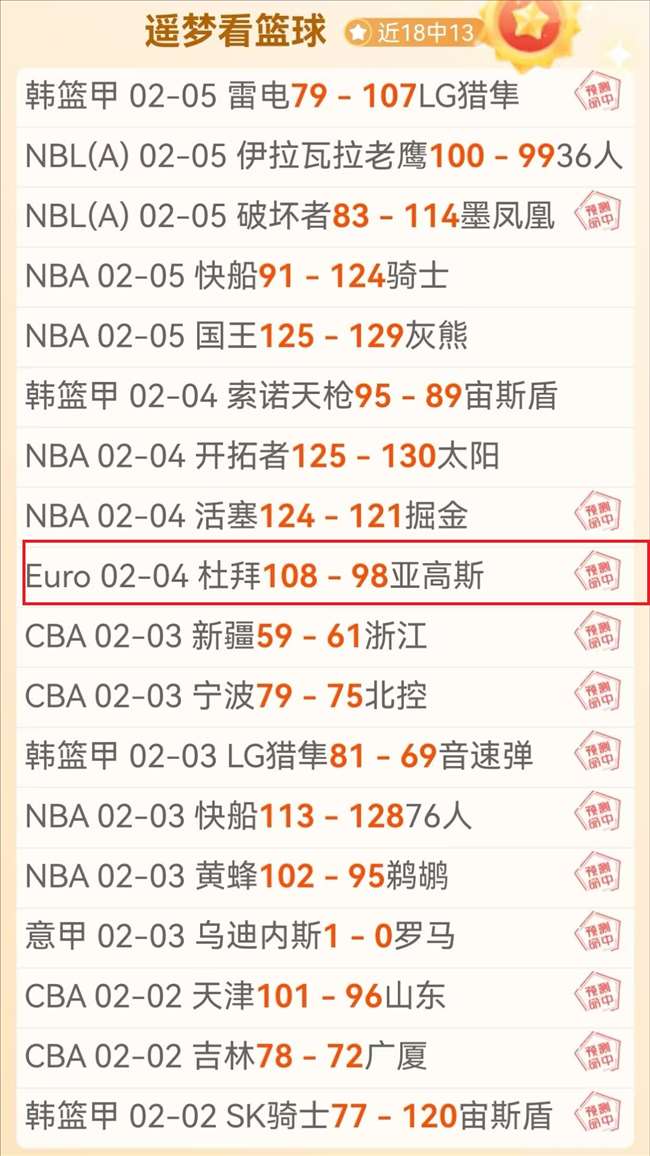 篮球盛宴,杯激战正酣,山西队强势,开云体育,开云体育官网,开云体育app,开云体育平台,KAIYUN,SPORTS,kaiyun登录入口