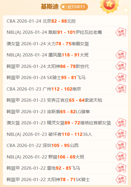 赛后解析翻,第三局逆袭,信心倍增,开云体育,开云体育官网,开云体育app,开云体育平台,KAIYUN,SPORTS,kaiyun登录入口