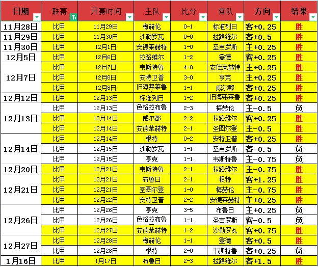 米兰官方宣,丘库埃泽夏,窗求售,开云体育,开云体育官网,开云体育app,开云体育平台,KAIYUN,SPORTS,kaiyun登录入口