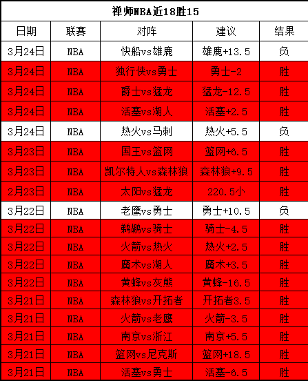 范志毅谈林,良铭红牌争,非个人责任,开云体育,开云体育官网,开云体育app,开云体育平台,KAIYUN,SPORTS,kaiyun登录入口