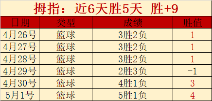腾讯关闭刺,客信条系列,总监工作室,开云体育,开云体育官网,开云体育app,开云体育平台,KAIYUN,SPORTS,kaiyun登录入口