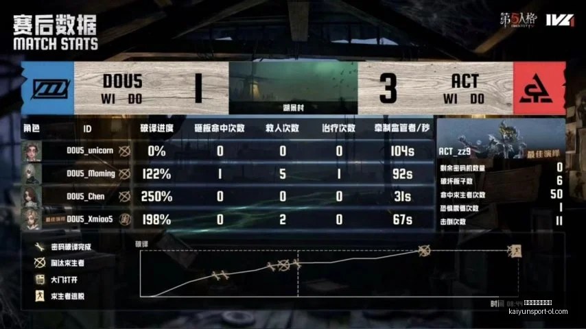开云体育官,网投注,开云体育官网投注,开云体育官网投注,开云体育App,开云体育实时赛事,开云体育投注,开云体育入口