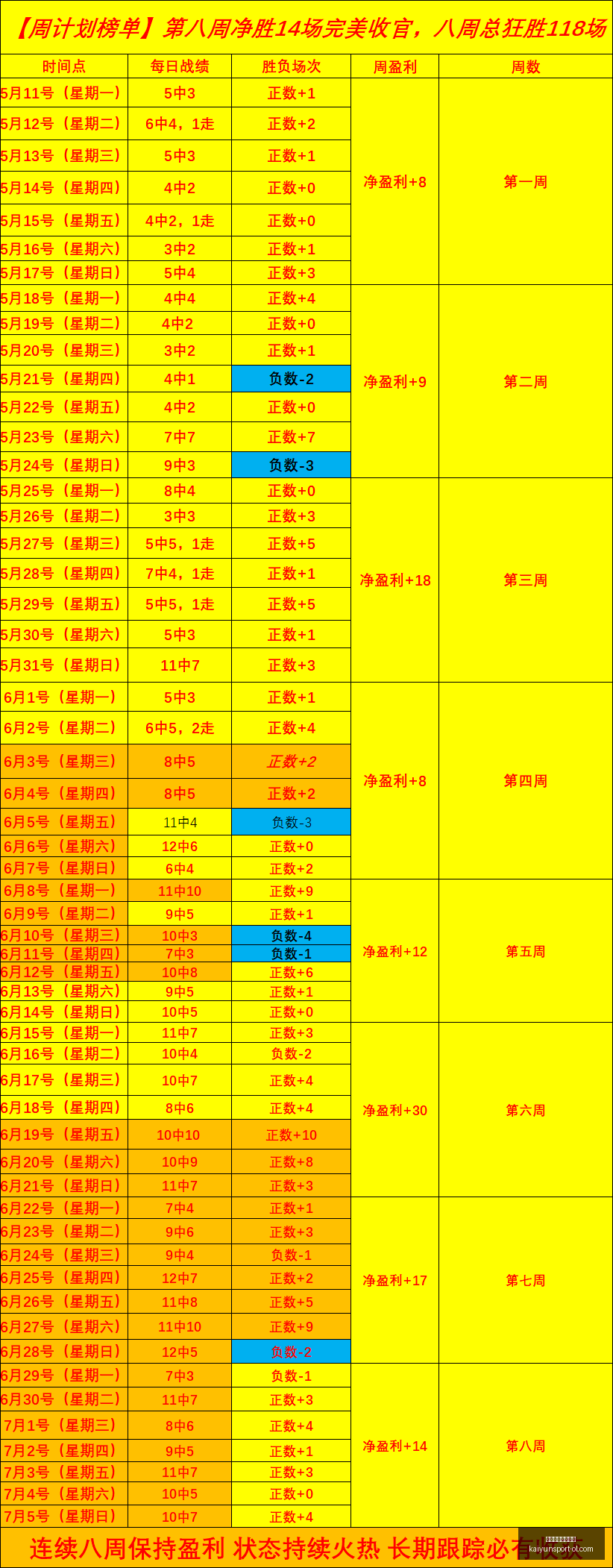 开云体育官,网投注,开云体育官网投注,开云体育官网投注,开云体育App,开云体育实时赛事,开云体育投注,开云体育入口