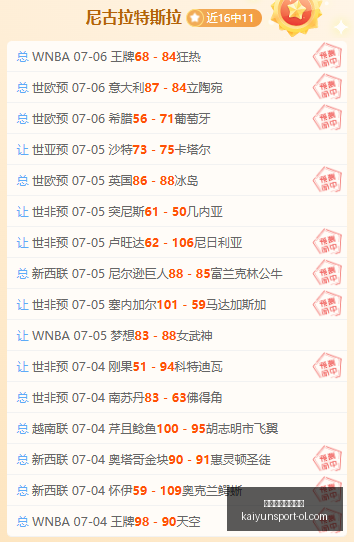 开云体育官,网投注,开云体育官网投注,开云体育官网投注,开云体育App,开云体育实时赛事,开云体育投注,开云体育入口