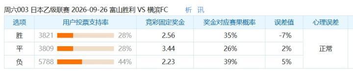 电竞焦点战预测：实力战队对决，悬念重重