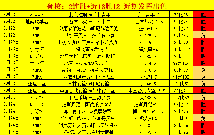 电竞焦点战,预测,实力战队对,开云体育官网投注,开云体育App,开云体育实时赛事,开云体育投注,开云体育入口