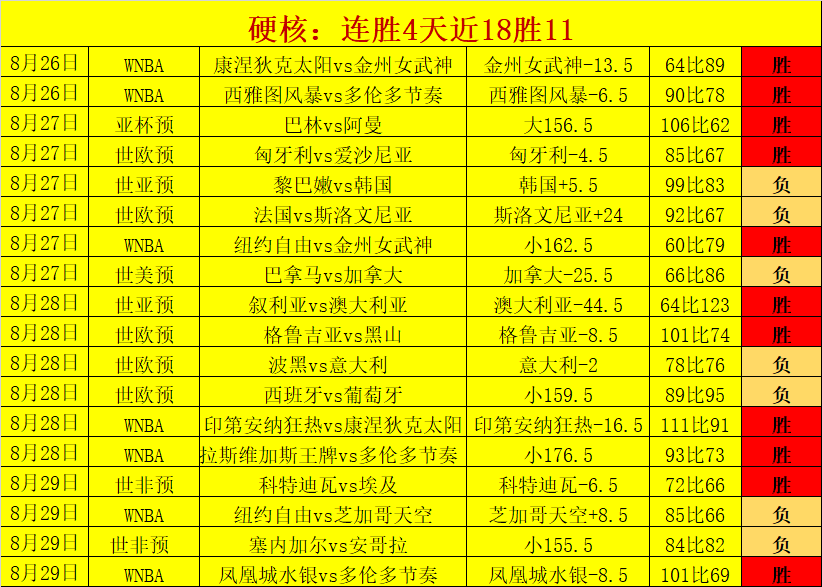 电竞巨头联,手发布新品,跨界合作引,开云体育官网投注,开云体育App,开云体育实时赛事,开云体育投注,开云体育入口