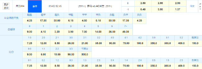 马来西亚总理安瓦尔出席第48届世界技能大赛，第五届全球数字贸易博览会最新动态