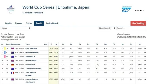 《阿莫林揭秘：20岁坐曼联替补席非耻，C罗、鲁尼也曾同台候场》
