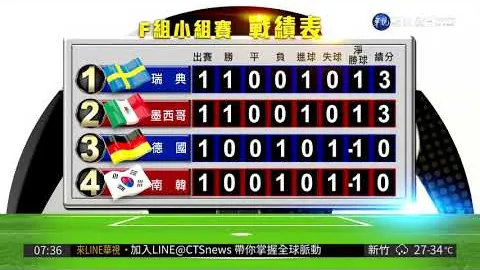 青岛海牛重磅官宣：两大外援萨里奇与拉德曼诺瓦茨告别战靴，全新征程即将开启！