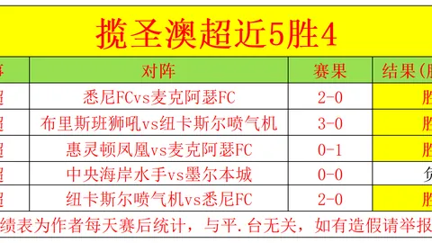 开云体育官网投注 资讯 094339 r0t