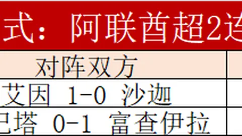 维尔茨助攻困境揭秘：埃基蒂克射术不足或成关键因素