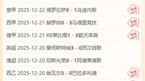 因扎吉获意甲赛季最佳替补荣誉