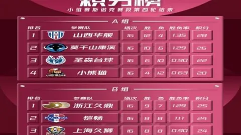 开云体育官网投注 144819