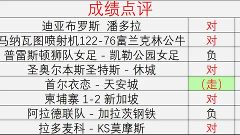 开云体育官网，开云体育App，投注 153529