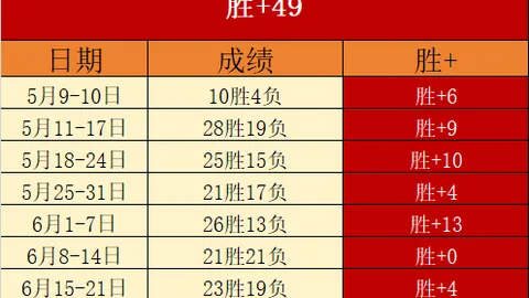 开云体育官网投注开云体育App突发变动引发关注