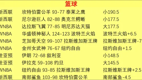 开云体育官网投注开云体育App突发变动引发关注